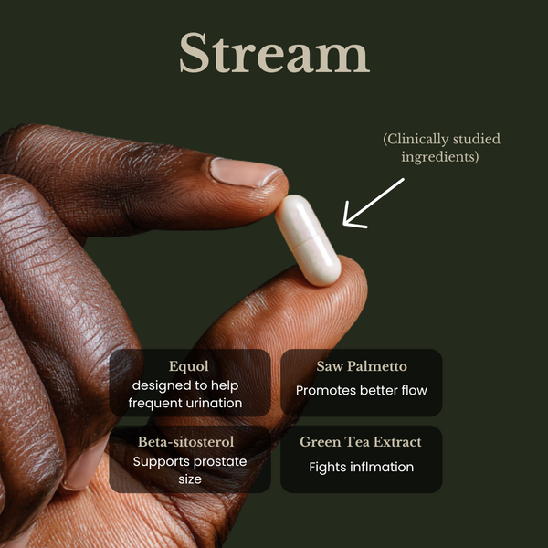 Stream Welcome Kit
